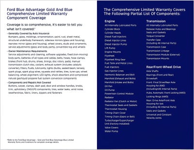 2022 Ford F-150 RAPTOR 4WD SUPERCREW 5.5' BOX ** 801A ** 37 PERFORMANCE PACKAGE ** MOONROOF & TAILGATE **