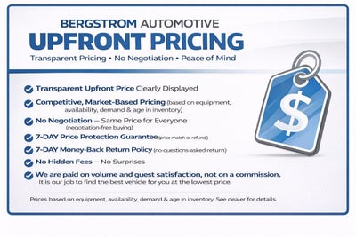 2022 Ford Edge ST AWD