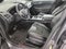 2022 Ford Edge ST AWD