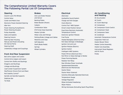 2022 Ford Edge ST AWD