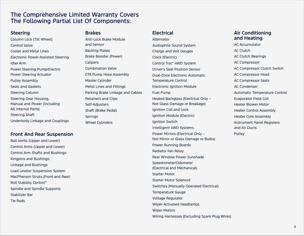 2022 Ford Edge ST AWD