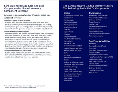 2021 Toyota Tacoma 4WD TRD Off Road Double Cab 5' Bed V6 AT