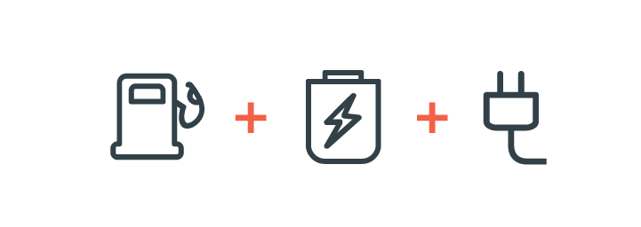 Bergstrom Lincoln of Neenah in Neenah WI